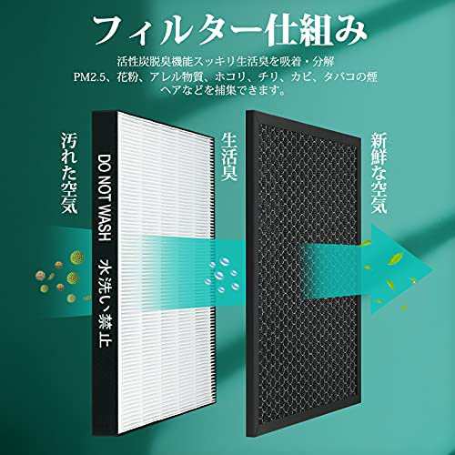 FZ-G30HF 集じんフィルター FZ-G30DF FZ-H30DF 脱臭フィルター KC-30T6 KC-30T5 KC-30T7 フィルター  加湿空気清浄機用 1セットの通販はau PAY マーケット - CELFEE | au PAY マーケット－通販サイト