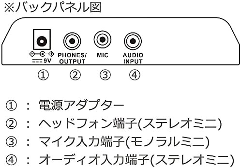 TORTE トルテ 電子キーボード 61鍵盤 日本語表記 300ボイス 軽量スリム設計 初心者向け TSDK-61/WH (譜面立て/電源アダプター/ マイク付きの通販はau PAY マーケット - CELFEE | au PAY マーケット－通販サイト