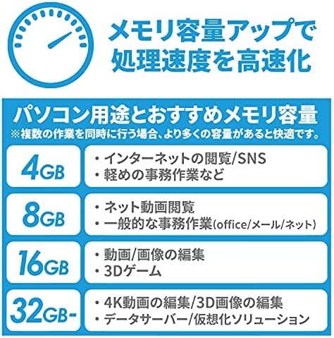 シリコンパワー デスクトップPC用 メモリ DDR4 3200 PC4-25600 32GB x 2枚 (64GB) 288Pin 1.2V CL22 SP064GBLFU320F22の通販は