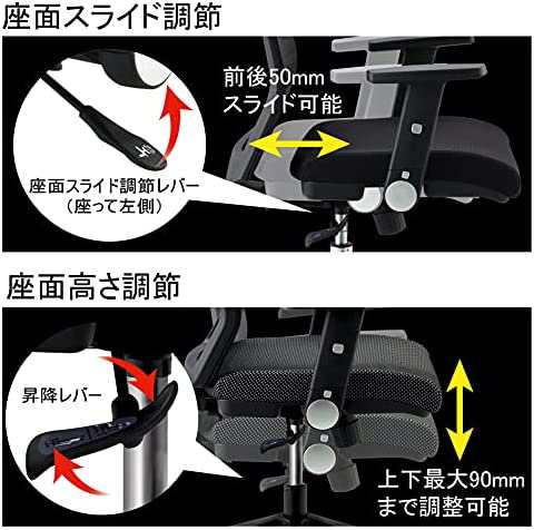 コイズミファニテック KOIZUMI(コイズミ) エルゴノミックチェア ブルー ...