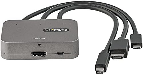 3in1 HDMIマルチ変換アダプタ／3入力（USB-C、Mini DisplayPort、 HDMI