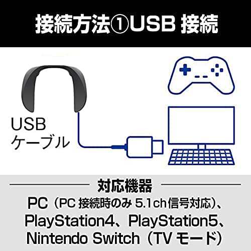 パナソニック ゲーミングネックスピーカー 有線 「ファイナル