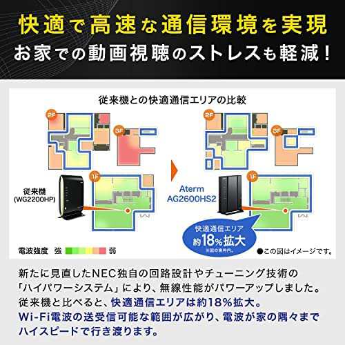 NEC WiFi ルーター AG2600HS2 4LDK 3階建向け Wi-Fi5 (11ac) / Aterm