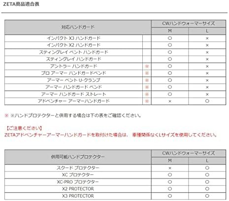 ZETA CWハンドウォーマーの通販はau PAY マーケット - Pures | au PAY