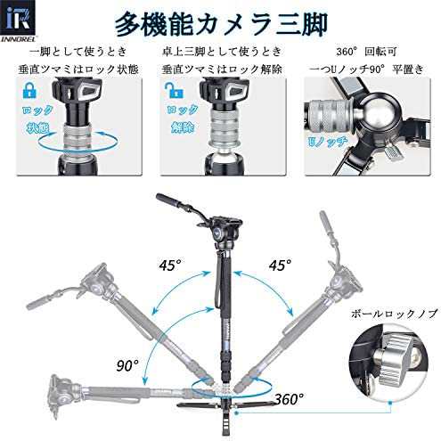 INNOREL モノポッド スタンド カーボン 一脚 ビデオ 撮影用 フリュード