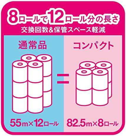 エリエール トイレットペーパー 1.5倍巻き 82.5m×32ロール(8ロール×4