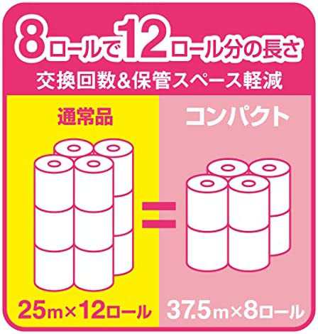 エリエール トイレットペーパー フラワープリント 1.5倍巻き 37.5m×32