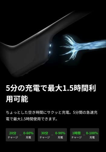 Shokz OpenRun Pro 骨伝導イヤホン 最新骨伝導技術 低音再生強化急速