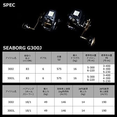 ダイワ(DAIWA) 電動リール/電動ジギング シーボーグ゛ G300J 右/左