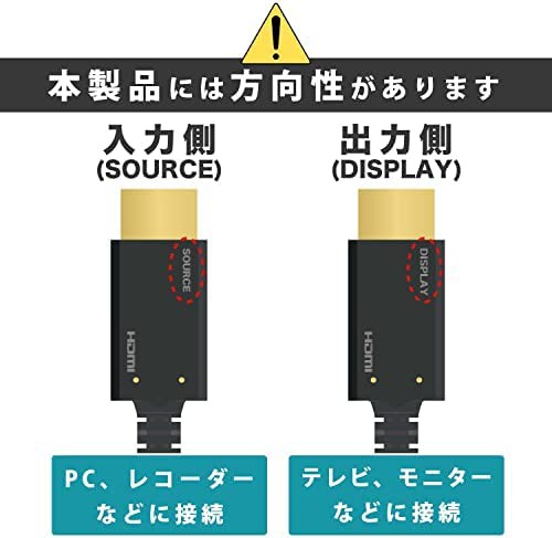 ホーリック 光ファイバー HDMIケーブル 5m 48Gbps 4K/120p 8K/60p HDR