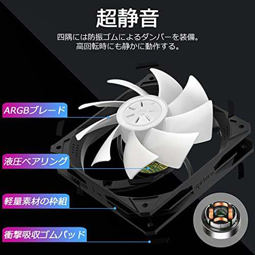 Novonest ARGB PCケースファン 120mm 静音 高性能 6PINコネクタ