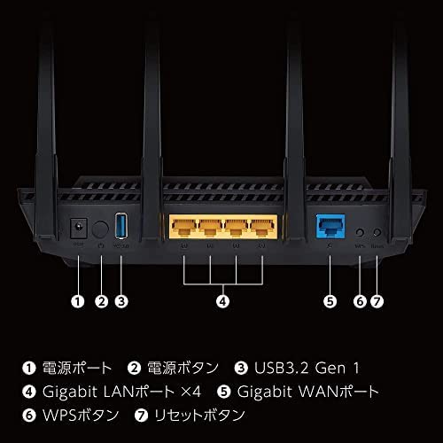 ASUS WiFi 無線 ルーター WiFi6 2402+574Mbps v6プラス対応デュアル ...
