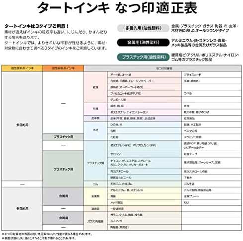 シャチハタ 強着 スタンプ台 TAT 多目的用 中型 黒 ATGA-2-K