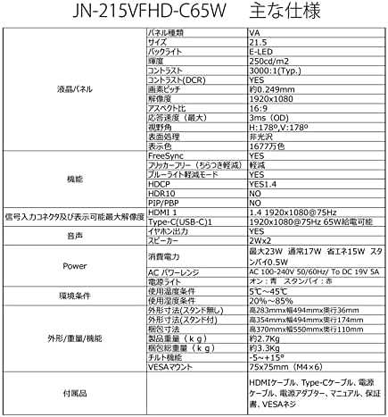 JAPANNEXT 21.5型 USB-C 65W給電対応フルHD(1920x1080) 液晶モニター