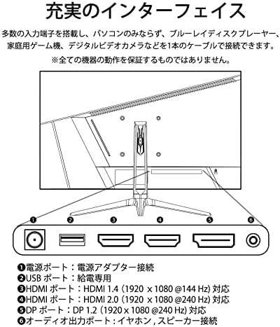 JAPANNEXT 24.5型IPS フルHDパネル搭載240Hz対応ゲーミングモニター JN