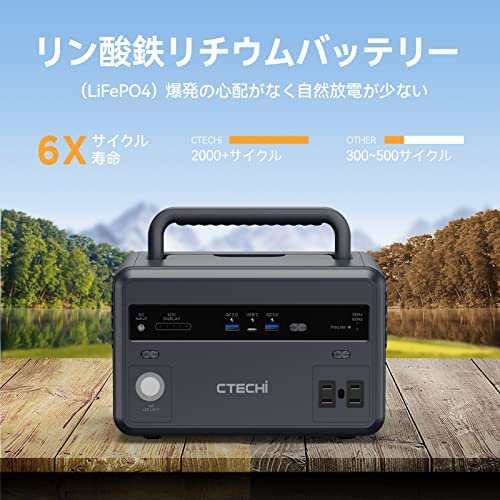 ✨ポータブル電源 大容量 リチウムイオン電池 299Wh/96000mAh