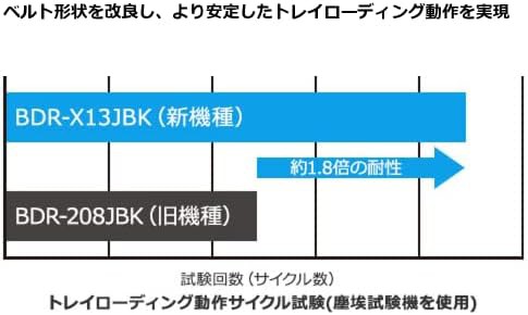 Pioneer パイオニア Win & Mac対応 USB3.2接続 5インチ外付け