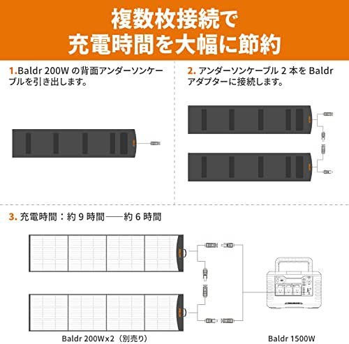 BALDR ポータブル電源 大容量 1500W/1328Wh 家庭アウトドア両用