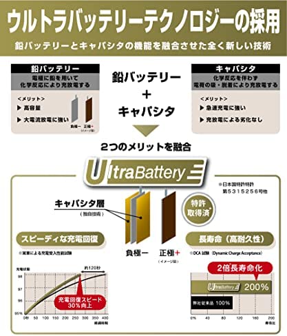 はな様ブラック36 18mm 車＆バイク バイク バックミラー 用 カワサキ ZX7R ZX9R ZZR1400