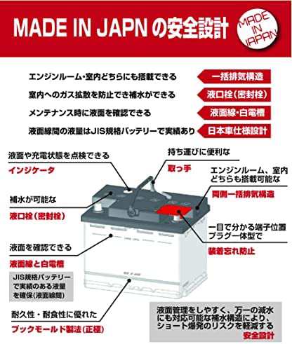 古河電池(FB) 350 LN1 日本製 日本仕様 EN規格品 搭載車専用・国産車用カーバッテリー:EN.ACIES(イーエヌアシエス)  白の通販はau PAY マーケット - CELFEE | au PAY マーケット－通販サイト