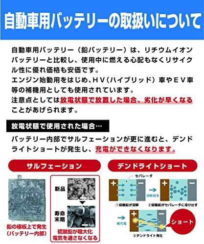 古河電池(FB) 350 LN1 日本製 日本仕様 EN規格品 搭載車専用・国産車用カーバッテリー:EN.ACIES(イーエヌアシエス)  白の通販はau PAY マーケット - CELFEE | au PAY マーケット－通販サイト