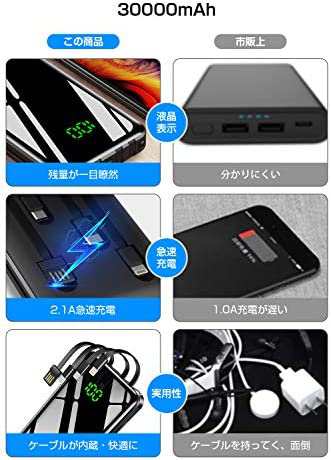 モバイルバッテリー 大容量 【30000mAh 4本ケーブル内蔵 4台同時充電