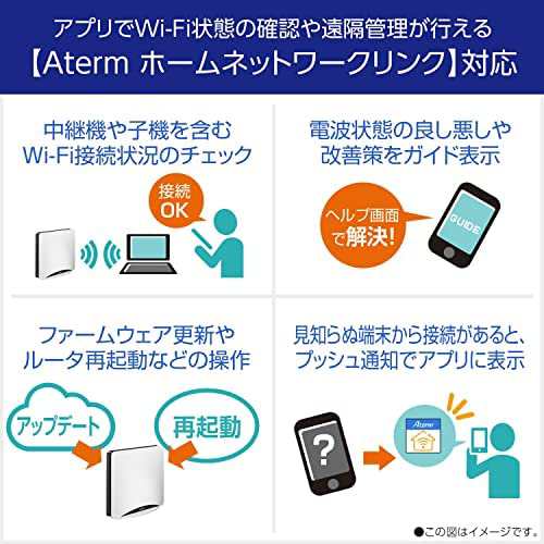 NEC Aterm 無線LAN WiFi ルーター Wi-Fi6E(11ax)トライバンド対応 8