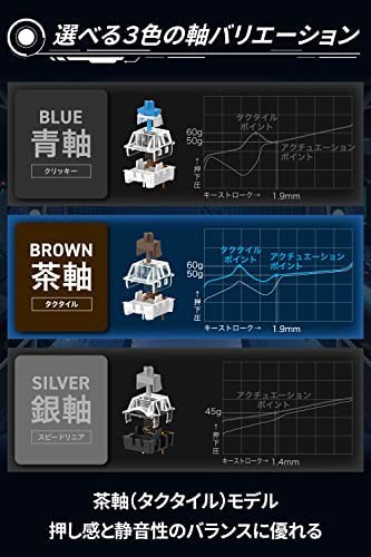 エレコム ゲーミングキーボード V custom VK200T 有線 日本語配列 65