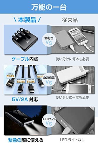 モバイルバッテリー 大容量 15000mAh モバイル バッテリー ケーブル