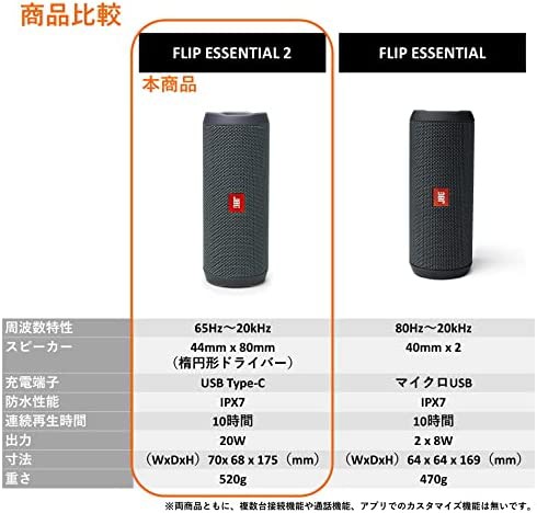 JBL FLIP ESSENTIAL2 Bluetoothスピーカー IPX7防水/USB C充電 