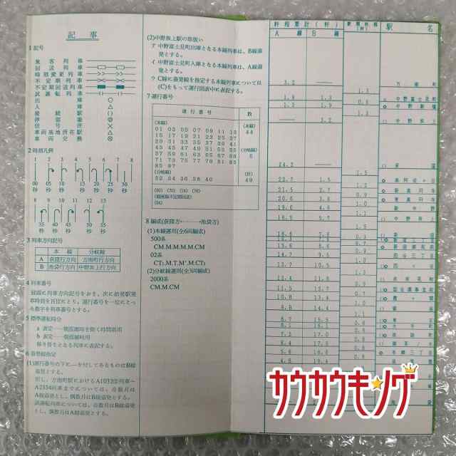 丸ノ内線 休日列車運行図表 平成元年10月24日 改正 平成3年4月22日 