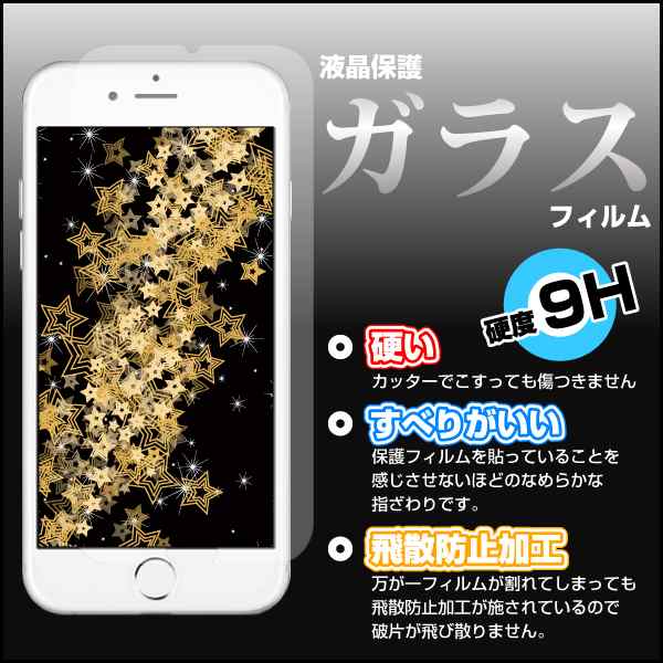 楽天 Rakuten mini スマホケースとガラスフィルム