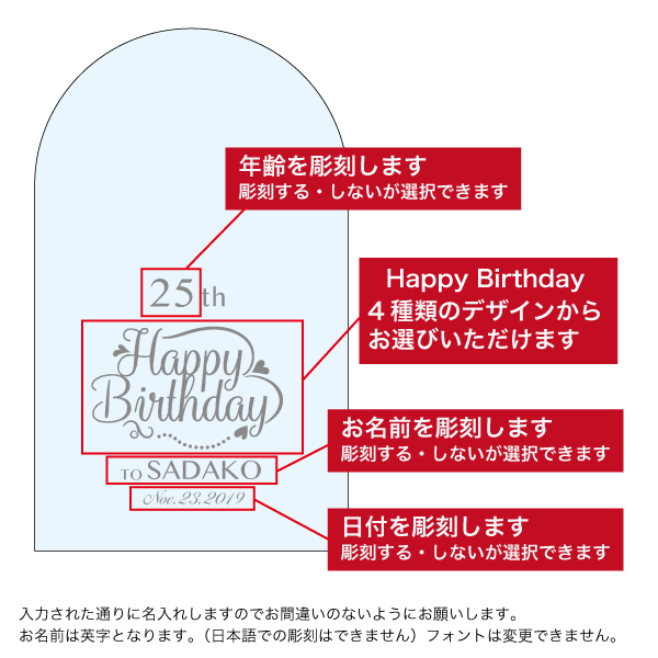 誕生日 プレゼント 女性 花 グリーンアレンジ アーティフィシャル 名前 名入れ ガラスドーム フラワー 造花 オンリーワン プレゼント ビの通販はau Pay マーケット ギフトとノベルティーの店 Kssサービス