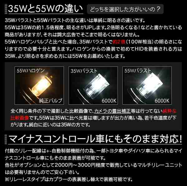 HID 55W 信玄 h1 h3 h3c h7 h8 h9 h11 h16 hb3 hb4選択可 HIDキット