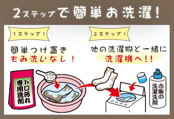 泥汚れ 洗剤 洗濯洗剤 業務用 ドロ汚れ専用洗剤 粉末洗剤 粉末 粉 ドロ汚れ 洗濯 洗剤 土 泥 汚れ ユニフォーム 野球 サッカー 部活 の通販はau Pay マーケット リビングート