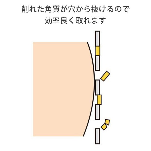 角質とり かかとケア 匠ケア かかと撫子 かかとやすり 角質除去 バス用品 身だしなみ お風呂グッズ 風呂 風呂用品 ストッキング の通販はau Pay マーケット リビングート