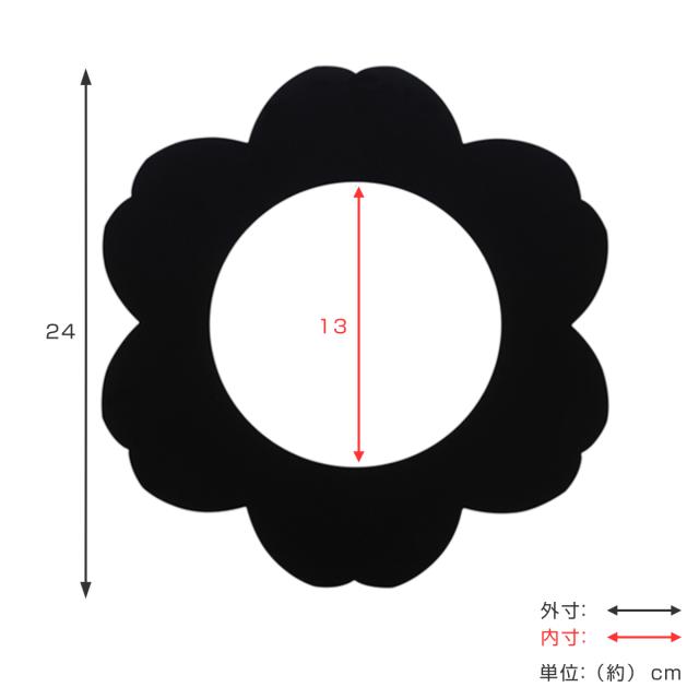 ガスコンロ用保護マット フラットトップ ガス用焼け焦げ防止シート 2枚入り 汚れ防止 防汚シート 保護シート 保護マット 防汚マット の通販はau Pay マーケット リビングート
