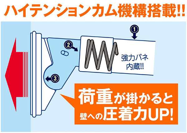 突っ張り棒 取付幅 110 180cm 大 ハイカム超極太ポール 超強力 つっぱり棒 突っ張りポール 伸縮棒 強力 突ぱりポール 収納 ハンの通販はau Pay マーケット リビングート