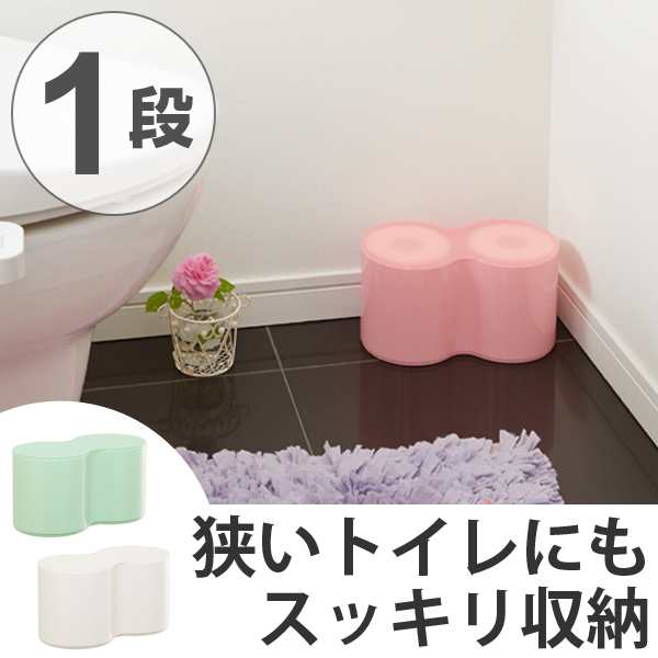 トイレットペーパー収納 トイレットペーパーｂｏｘ ｐｉｓｅ ボックス ラック ペーパー収納 トイレ収納 ピセ トイレラック トイレボの通販はau Pay マーケット リビングート