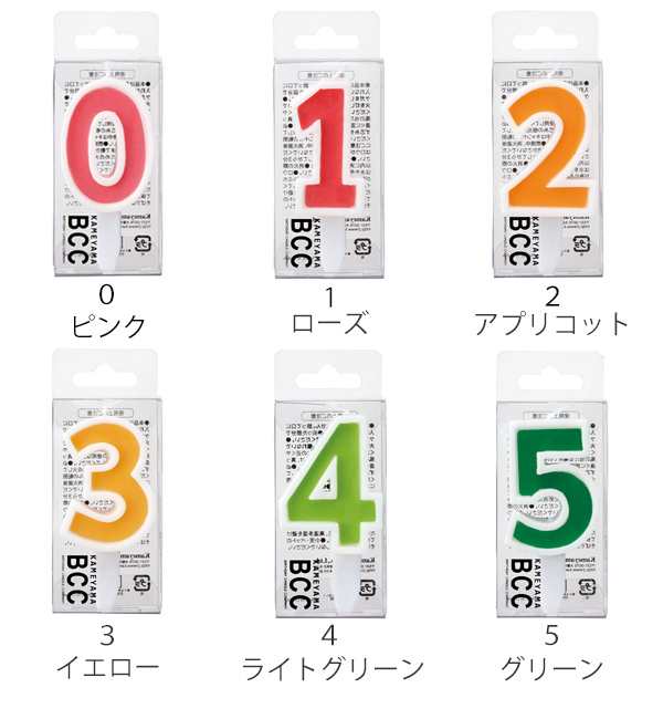 誕生日 キャンドル ナンバーキャンドルビッグ バースデーキャンドル （ ローソク ろうそく ケーキ用 ナンバーキャンドル ケーキキャンド｜au PAY  マーケット