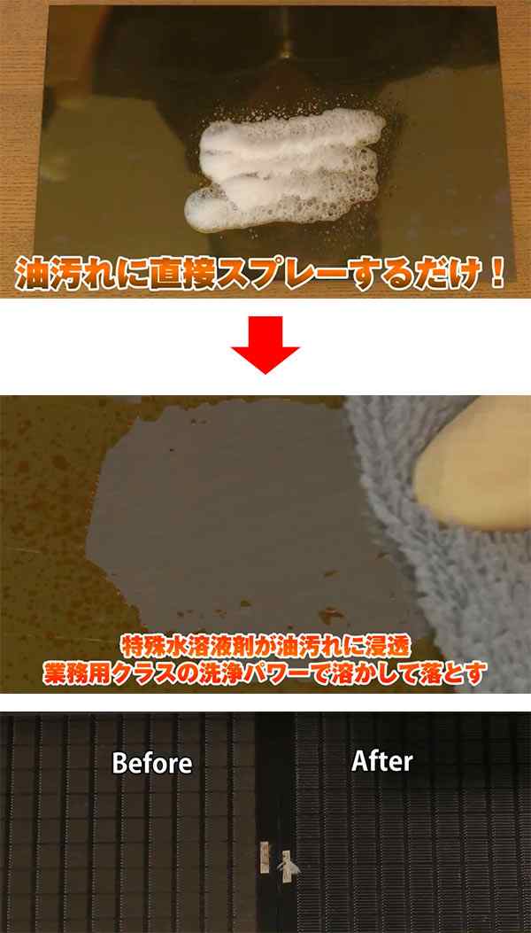 洗剤 茂木和哉 キッチンのなまはげ 油汚れ用 スプレー 320ml （ キッチン用洗剤 掃除 洗浄 油汚れ 落とし 清掃 台所 キッチン  ガスレンジの通販はau PAY マーケット - リビングート