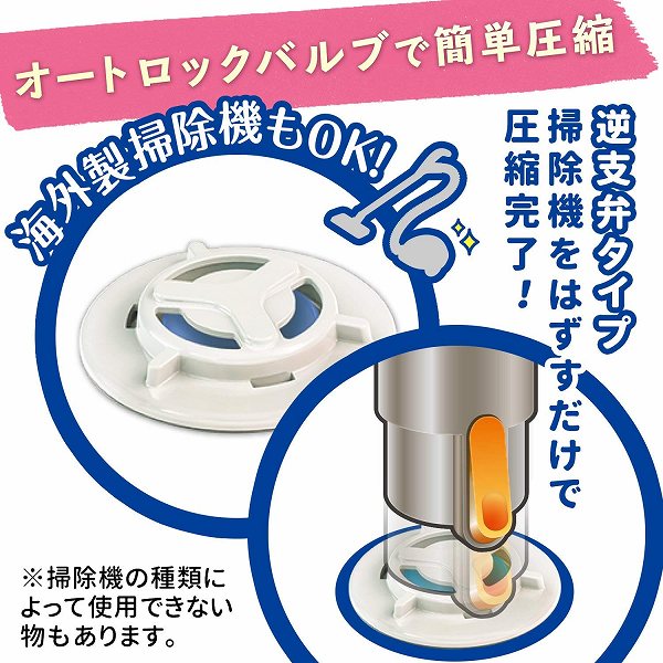 圧縮袋 ふとん 不織布布団圧縮袋 布団圧縮袋 圧縮袋 布団収納 布団収納袋 海外製掃除機対応 収納袋 自動ロック式 押入れ収納 の通販はau Pay マーケット リビングート