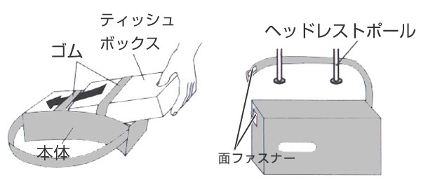 ティッシュケース ティッシュボックス スヌーピー シンプル ティッシュカバー 車 壁掛け キャラクター ケース カバー 布 カー用品 の通販はau Pay マーケット リビングート