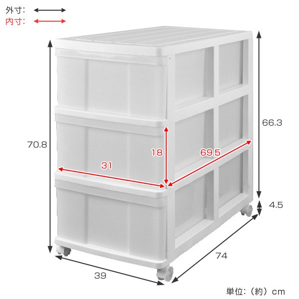 収納ケース 押入れ収納ケース 3段 引き出し キャスター付き 奥行74cm ホワイト プラスチック 収納ボックス 収納 衣装ケース 押の通販はau Pay マーケット リビングート