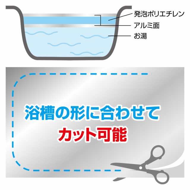 アルミ保温シート お風呂の保温 両面タイプ 保温マット 保温シート アルミシート 風呂 保温 省エネ 両面 冷めにくい 冷めない アルの通販はau Pay マーケット リビングート