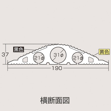 【法人限定】 配管プロテクター　31ミリ以下用　ソフトトラプロテクター　19cm幅×5m （ 送料無料 安全用品 配線 保護カバー ）｜au PAY  マーケット