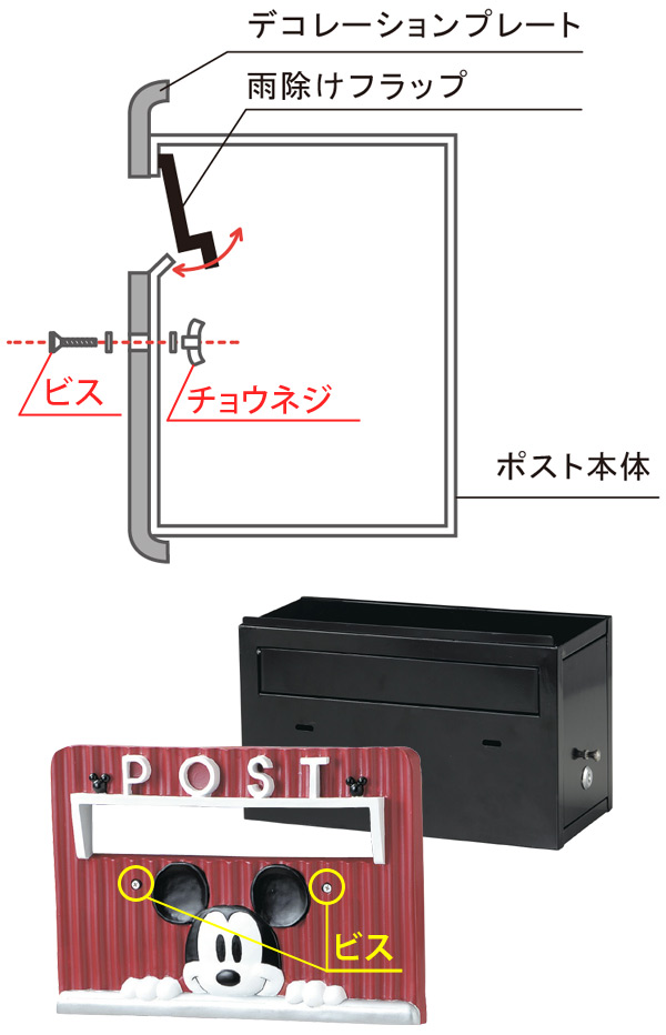 郵便ポスト カスタマイズポスト ミッキーマウス ミニーマウス
