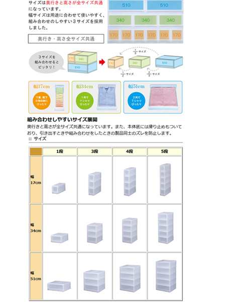 収納ケース プラスト 半透明タイプ 1段 幅51×高さ20.5cm FR5101 （ 収納ボックス 収納チェスト 引き出し プラスチック おもちゃ箱  の通販はau PAY マーケット - リビングート