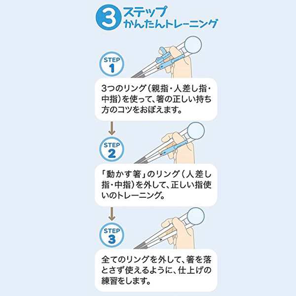 レビューを書いてポイント5 Get トレーニング箸 しつけ箸 デラックス トミカ 練習用 キャラクター おけいこ箸 躾箸 躾け箸 の通販はau Pay マーケット リビングート