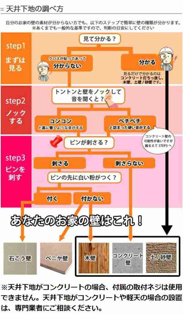 部屋干し 吊下げ型室内物干 長さ60cm～90cm 4段階伸縮 （ 送料無料 室内干し 吊り下げ 天井 室内物干 室内 物干し 洗濯 洗濯物干し  取の通販はau PAY マーケット - リビングート